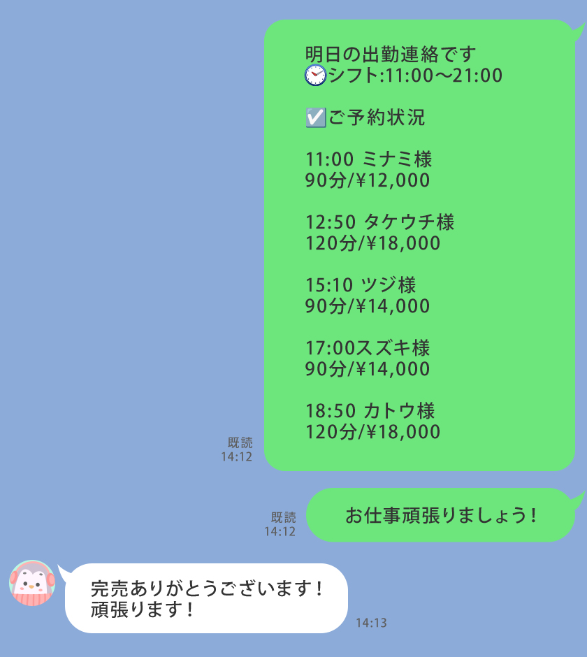 給与明細例